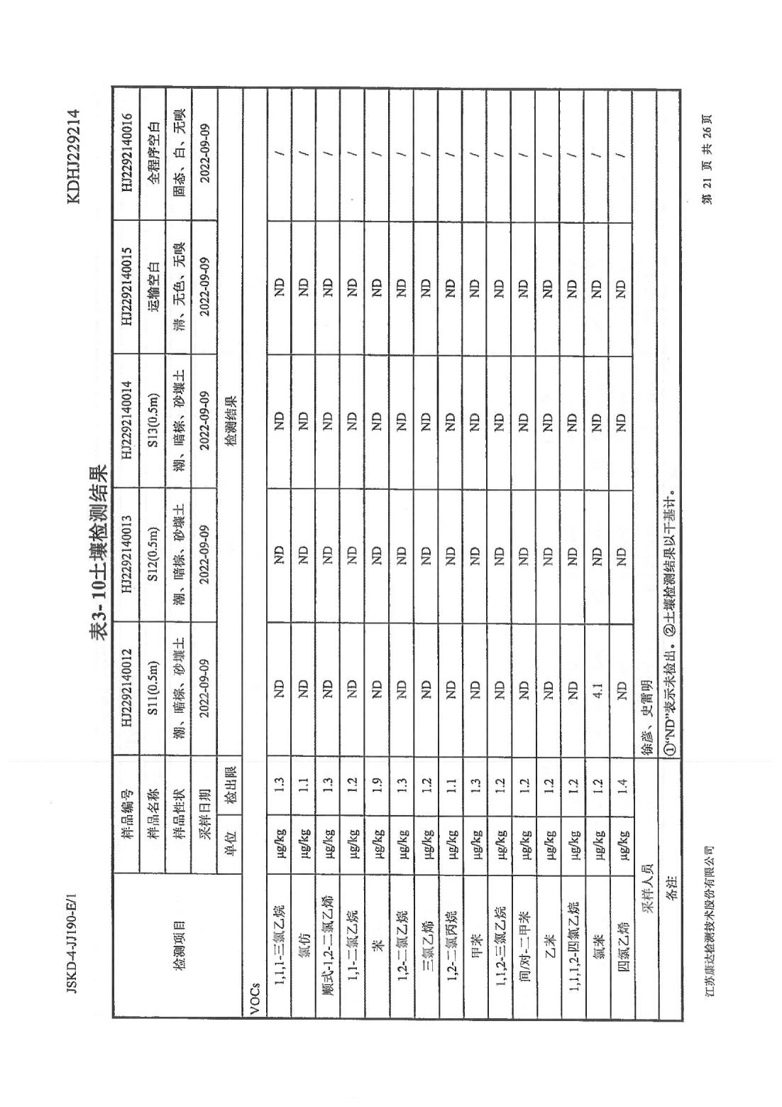 恒達(dá)科技泰興有限公司-地下水、土壤檢測報告(圖21)